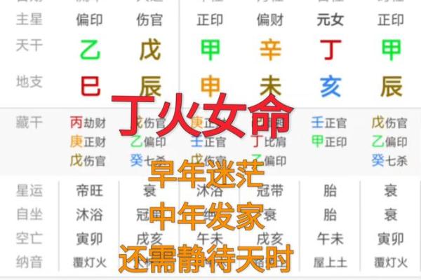 1987年出生的人命格及性格解读:火命人带来的激情与挑战 1987年出生的人命格及性格解读:火命人带来的激情与挑战