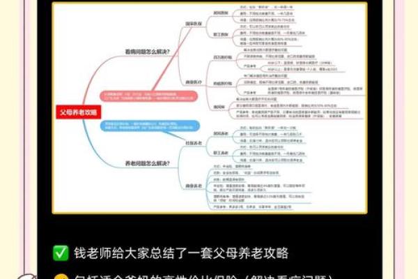 38年兔年命运解析:如何掌握人生的幸福与成功 38年兔年命运解析:如何掌握人生的幸福与成功