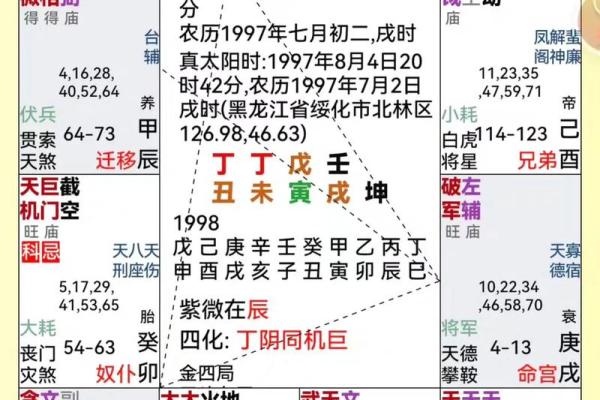 破军入命与坐命的区别:命理探秘之道 破军入命与坐命的区别:命理探秘之道