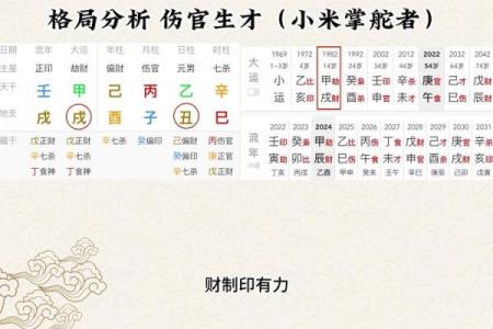 男命伤官与女命偏财的八字解析：爱情与财富的奇妙结合