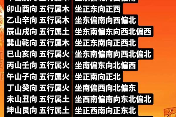 水命与木命:揭开八字命理中的神秘面纱 水命与木命:揭开八字命理中的神秘面纱