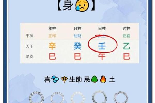 水命人适合的行业解析:如何选择最合适的发展方向 水命人适合的行业解析:如何选择最合适的发展方向