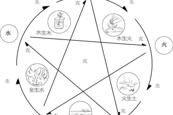 女人上眼窝深陷的命运解析：揭示神秘的五行与命理关系