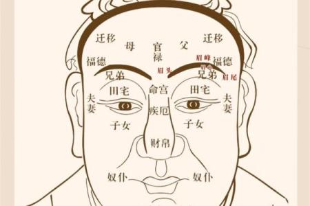 女人上眼窝深陷的命运解析：揭示神秘的五行与命理关系