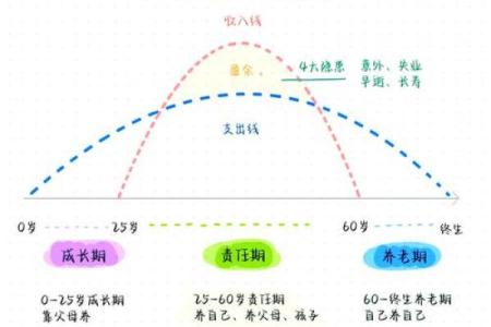 77年出生的人命运与特点分析，让我们一起探究他们的生活之路