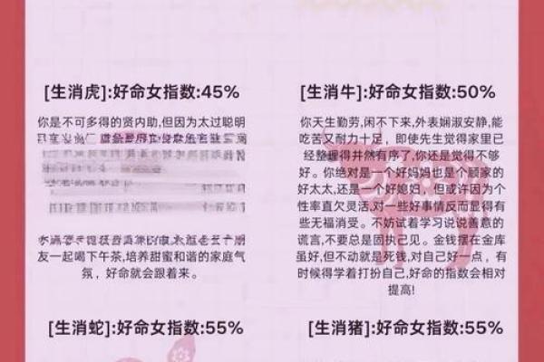 农历0404命理解析:探索独特命运与性格特点 农历0404命理解析:探索独特命运与性格特点