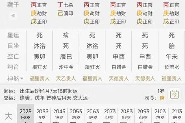 2001年出生的蛇年命究竟有什么特征和命运?揭秘命理背后的真相! 2001年出生的蛇年命究竟有什么特征和命运?揭秘命理背后的真相!