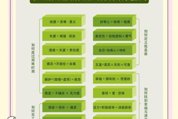 人什么心态就是什么命:心态决定人生轨迹的奥秘 人什么心态就是什么命:心态决定人生轨迹的奥秘