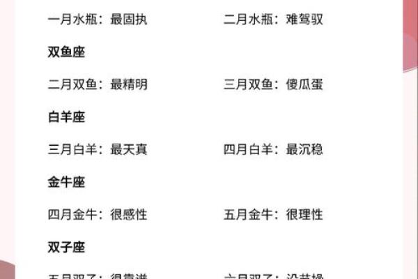 阳历12月出生的人命运解析:神秘的冬季之光与个人特点 阳历12月出生的人命运解析:神秘的冬季之光与个人特点