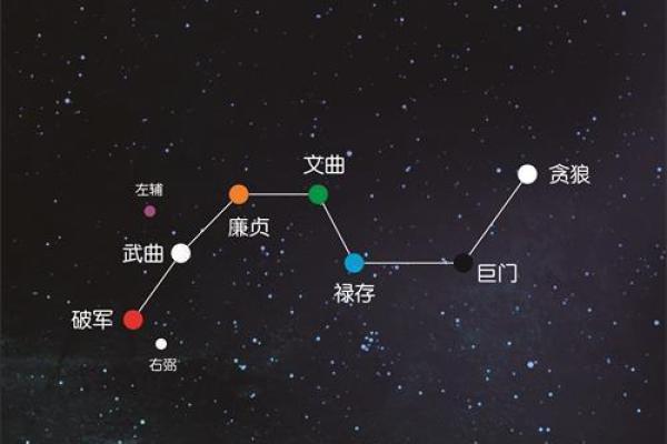 阳历12月出生的人命运解析:神秘的冬季之光与个人特点 阳历12月出生的人命运解析:神秘的冬季之光与个人特点