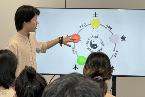老板命理探秘:如何根据五行八字助力职场成功! 老板命理探秘:如何根据五行八字助力职场成功!