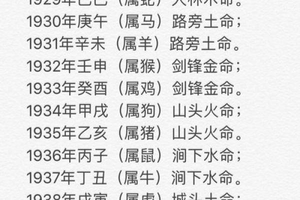 大林木命的五行特性与最佳搭配解析 大林木命的五行特性与最佳搭配解析