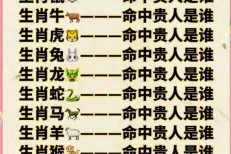 土命与生肖搭配：如何选择最旺生肖提升好运气？