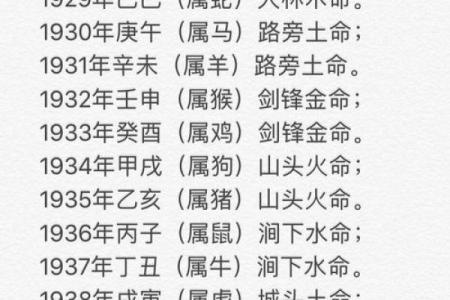 大林木命的五行特性与最佳搭配解析