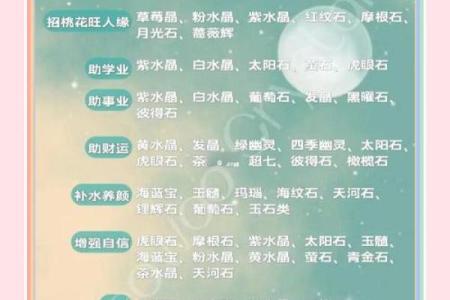 探寻饿木命的运势法宝——适合的水晶推荐与解析