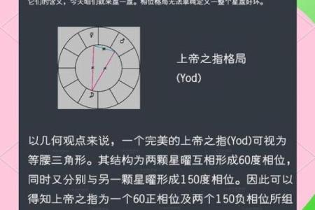 少女命格的奥秘与命运的交织：从古至今的探索