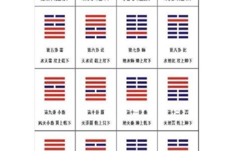 1976年命运之卦：探索命理背后的智慧与哲理