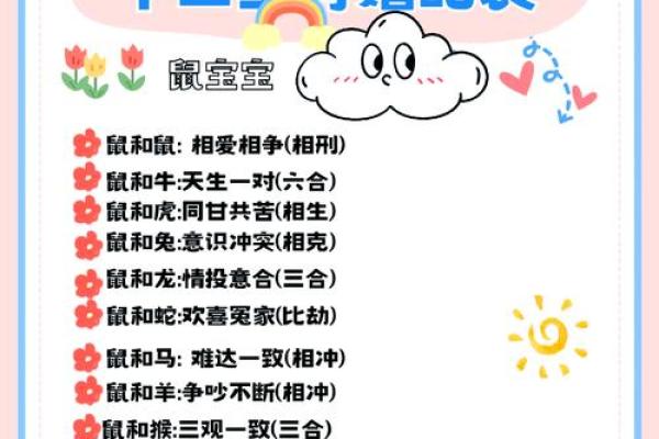 1970年属猪人的命运揭秘:性格、事业与爱情的全方位解析 1970年属猪人的命运揭秘:性格、事业与爱情的全方位解析