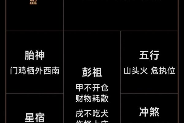 探索2012年阴历的命运之谜:属龙之年如何影响人生轨迹 探索2012年阴历的命运之谜:属龙之年如何影响人生轨迹