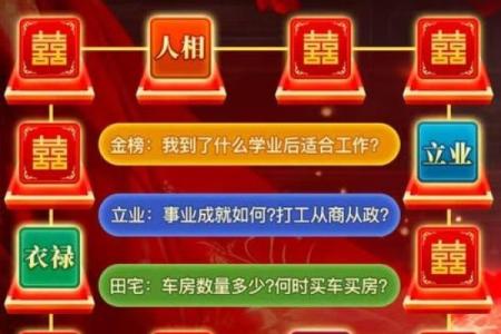 1977年是什么年？解析这一年的命运与象征意义！