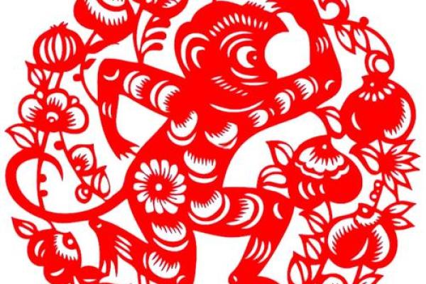 2016年属猴人的命运解析:智慧与灵动的完美结合 2016年属猴人的命运解析:智慧与灵动的完美结合