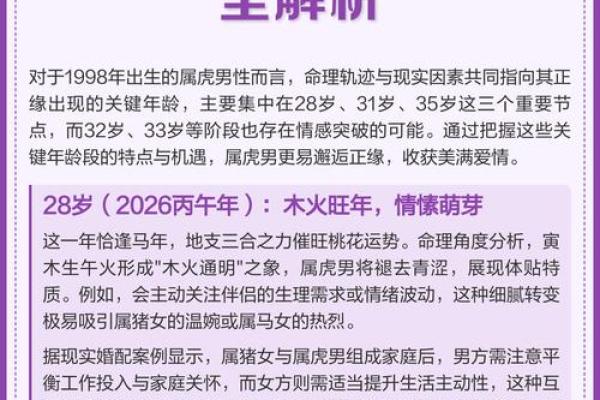 属虎1981年命理解析:如何发挥您的潜能与优势 属虎1981年命理解析:如何发挥您的潜能与优势