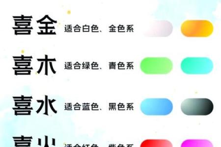 水命与颜色搭配：探寻五行之美与生活的和谐