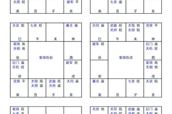 1994癸酉年：解析命运与性格的奥秘