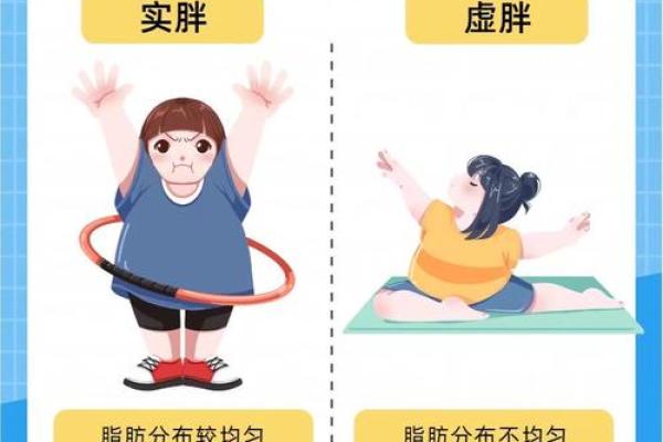 命理分析：哪些人最适合与胖女人携手共度一生？