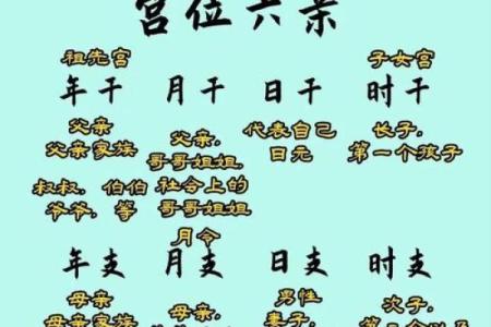 庚子年：命主与命理，谁是最佳命格？