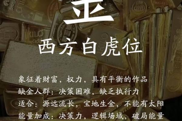 金命与土命客厅挂画的风水艺术与搭配策略