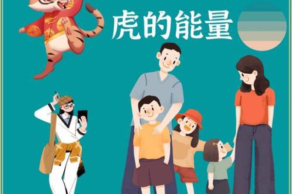 虎媳妇的老公命运解析:与生肖的奇妙关联 虎媳妇的老公命运解析:与生肖的奇妙关联