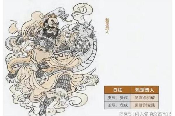 八字灾煞:深入探讨命格的深层秘密与转机 八字灾煞:深入探讨命格的深层秘密与转机