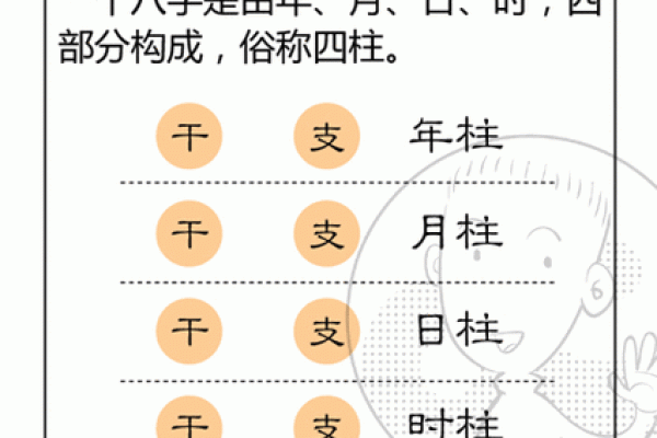 2018年腊月十二日，命理与生活的深刻启示