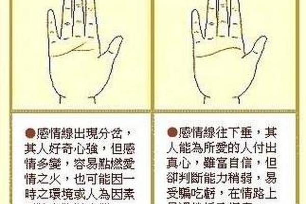 命理分析:哪些命格的人更适合晚婚? 命理分析:哪些命格的人更适合晚婚?