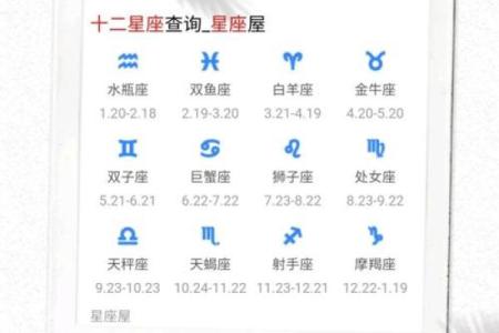 命理学中的软件应用：探寻未来的神秘之旅