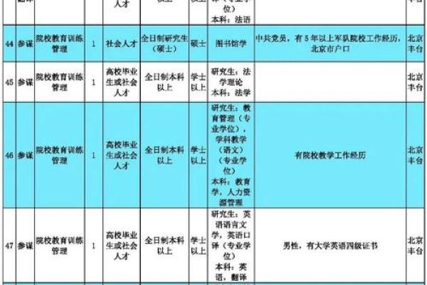 壁上土命人的职业选择与发展路径探讨 壁上土命人的职业选择与发展路径探讨