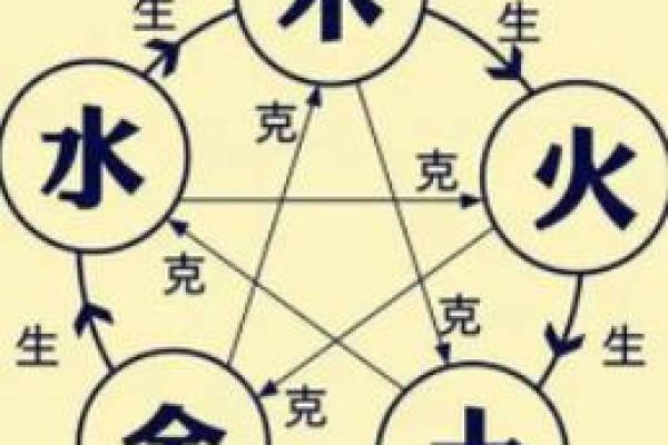 金命缺木,如何通过色彩搭配提升运势? 金命缺木,如何通过色彩搭配提升运势?