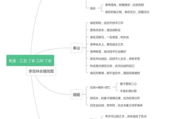 己卯癸未相合命理解析:解读命运与人生追寻的秘密 己卯癸未相合命理解析:解读命运与人生追寻的秘密
