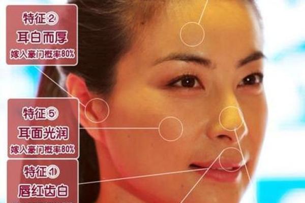 揭秘面相:如何从面相看男命女命的桃花运 揭秘面相:如何从面相看男命女命的桃花运