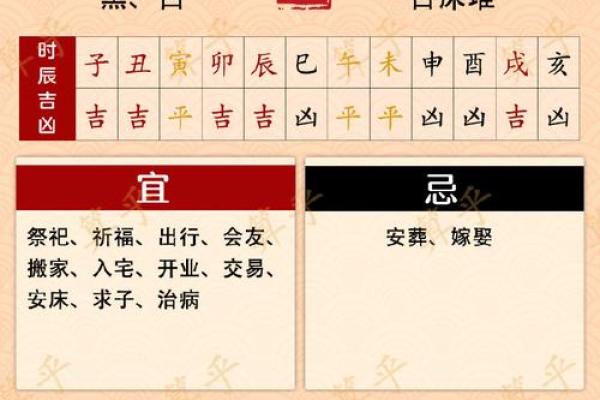 丁丑癸卯辛未戊戌命理解析:探索命运与性格的奥秘 丁丑癸卯辛未戊戌命理解析:探索命运与性格的奥秘