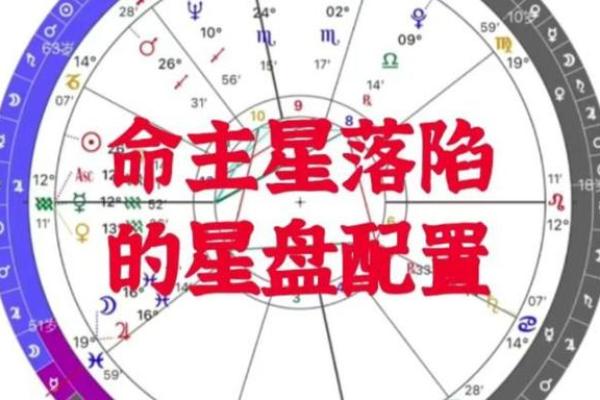 探索星盘命主星的奥秘与人生影响