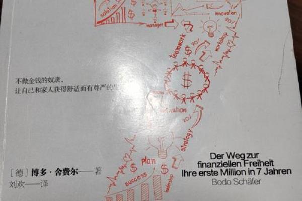 大林木命:与何种命相生相合,才能共创财富之路? 大林木命:与何种命相生相合,才能共创财富之路?