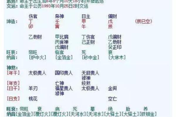 揭开命理之谜:克水与升水命人的微妙关系 揭开命理之谜:克水与升水命人的微妙关系