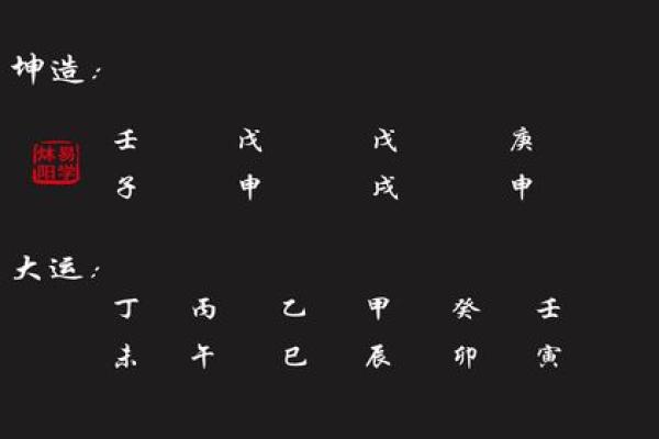 命里三组魁罡：揭示人生不同命格的奥秘与启示