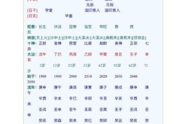 揭示天龙命格的神秘面纱,解读命运与性格的深刻联系 揭示天龙命格的神秘面纱,解读命运与性格的深刻联系