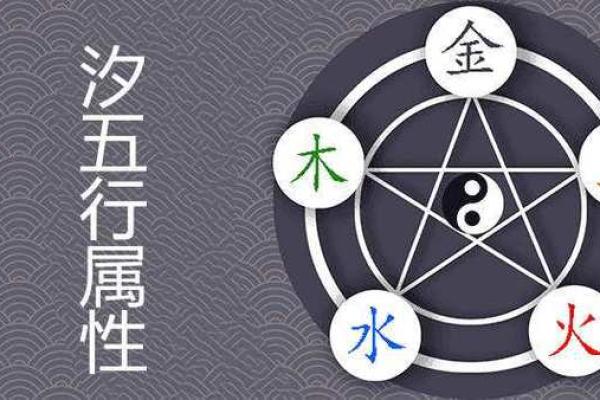 火命蛇与木命牛最佳配对,和谐共生的爱情之道! 火命蛇与木命牛最佳配对,和谐共生的爱情之道!