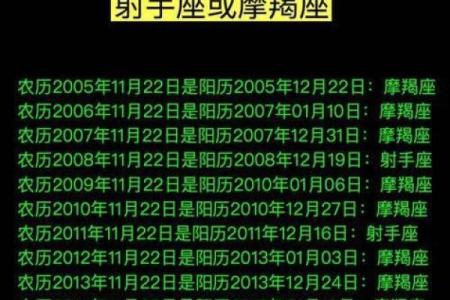 探索2012年2月出生人的命运与性格特征