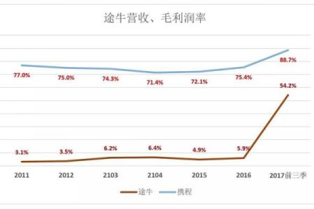 1994年出生的28岁命运解析：如何把握人生转折点与机遇