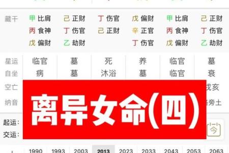 八字男命与女命的深层解析：命理中的性别之差异与影响